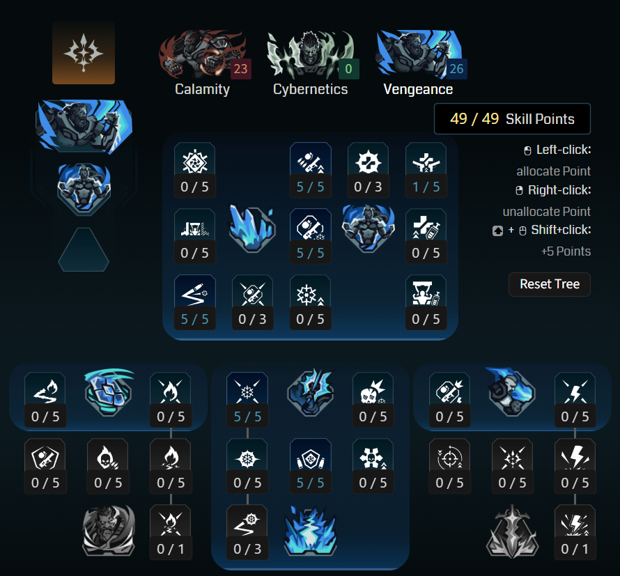 Borderlands 4 Amon builds: A screenshot of Amon's Vengeance tree for the Heavy Weapons Warrior build from Maxroll's builder.