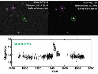 Variable Star System DASCH J0757