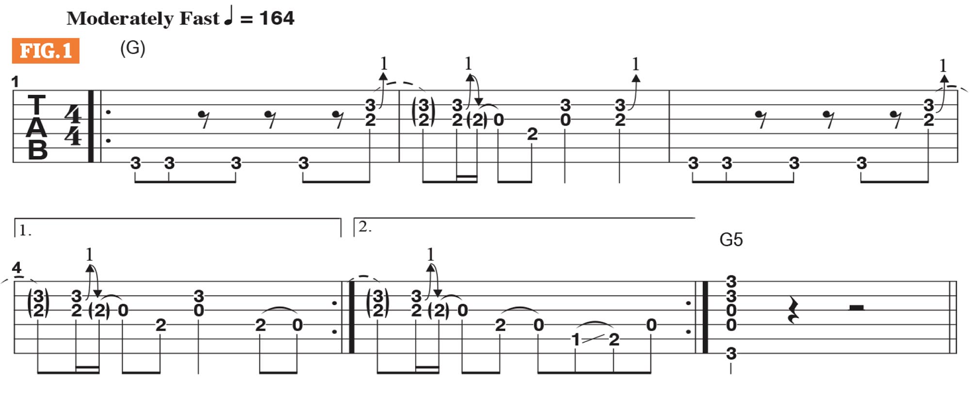 GWM605 Charlie Starr Lesson