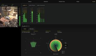 Bridge Technologies