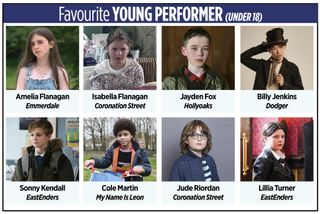 TV Times Awards 2022 Young Performer