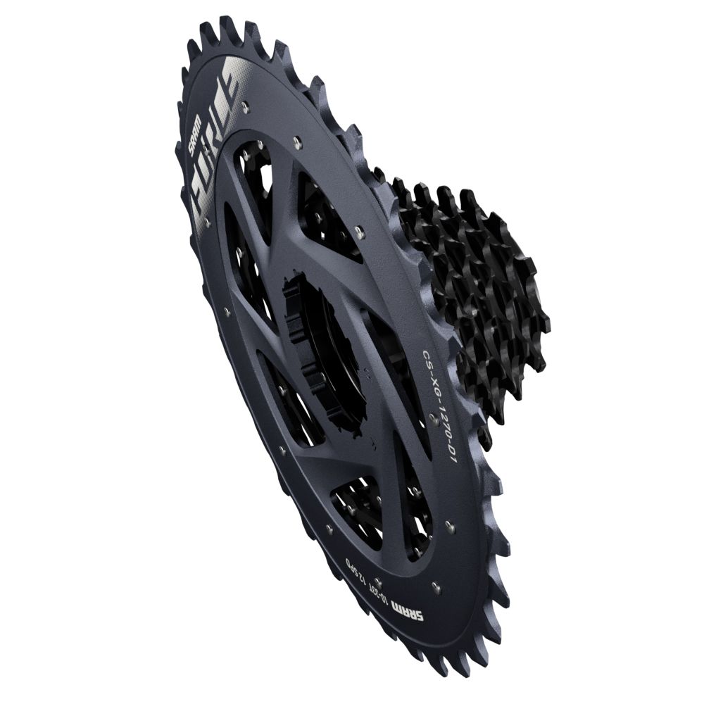 sram force etap axs disc upgrade kit