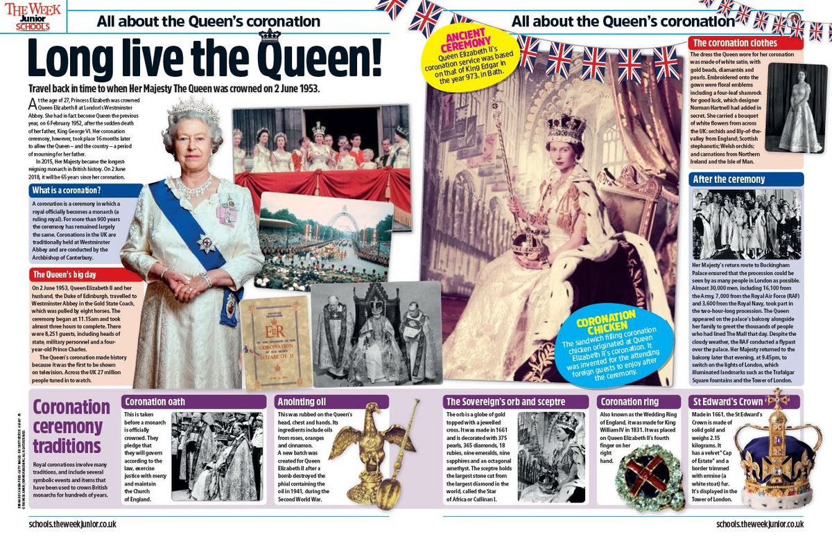 The Queen's Coronation | The Week Junior