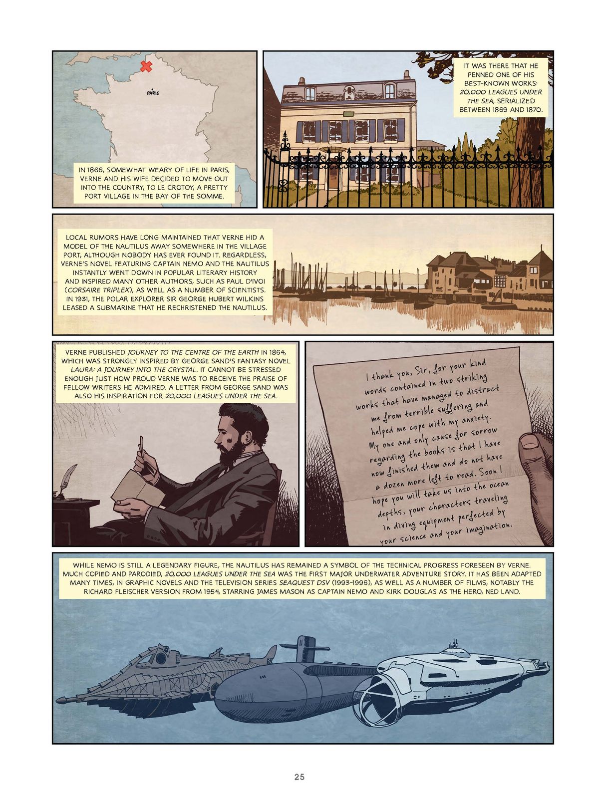 The History of Science Fiction