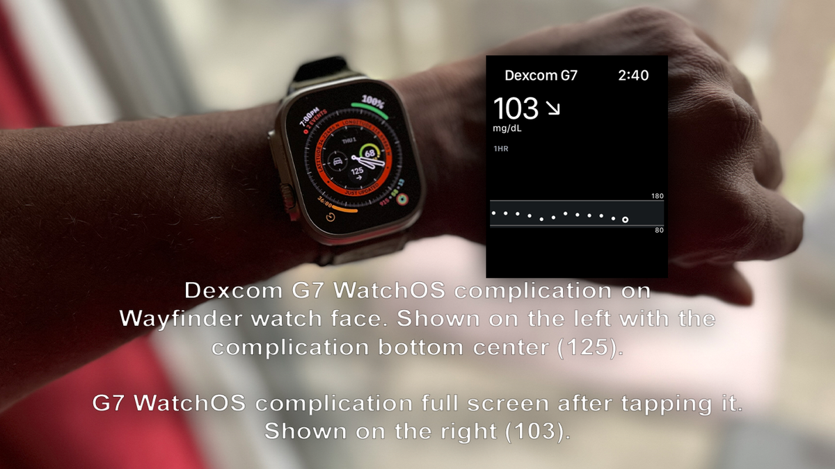 Best Continuous Glucose Monitor for Apple devices iMore