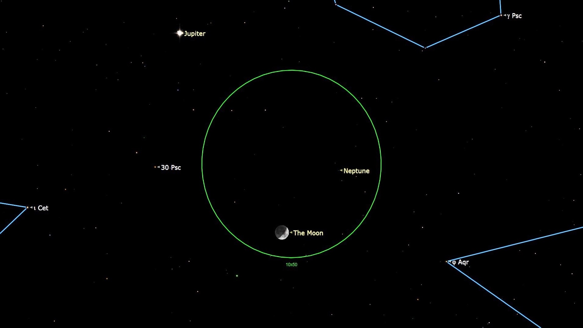 An illustration of the night sky on Dec. 28 showing the positions of Neptune and Jupiter relative to the moon.