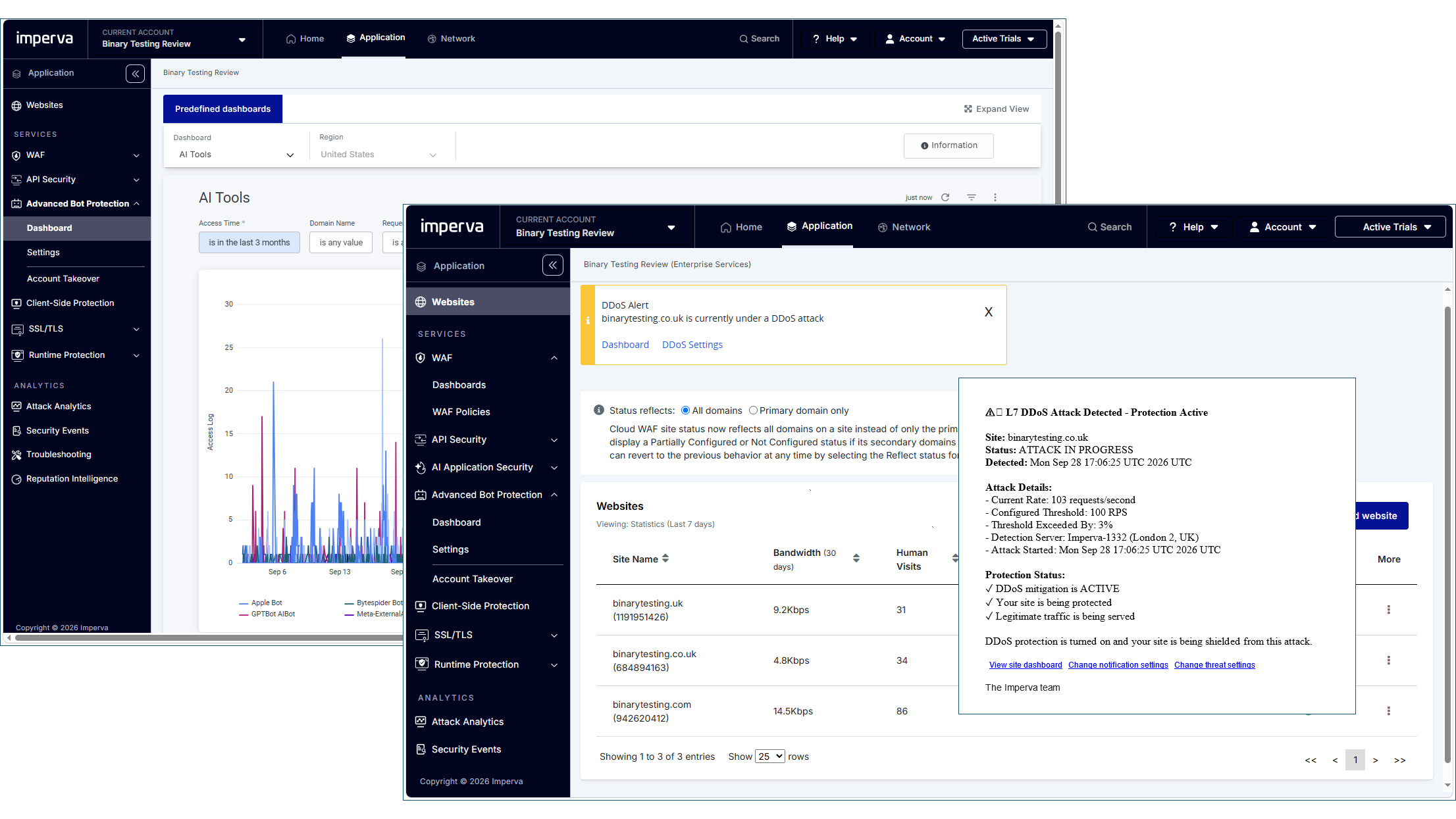 The Thales Imperval Cloud WAF interface