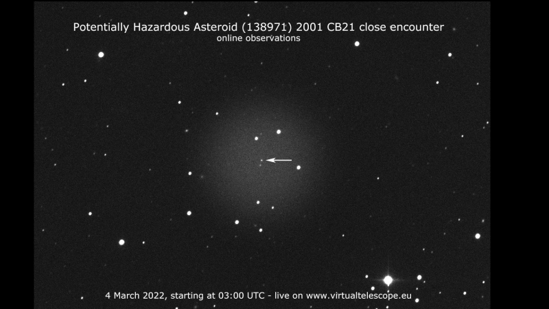 Puede ver un asteroide pasar de forma segura a través de la Tierra en una transmisión web en vivo hoy