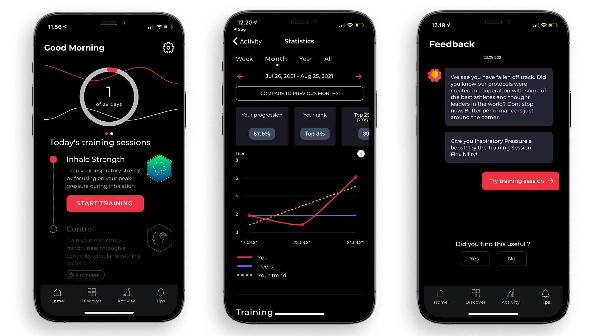 Airofit App