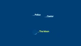 A simulation of the night sky showing the crescent moon located beneath the bright stars Castor and Pollux in the night sky on May 29, forming a celestial smiling face.