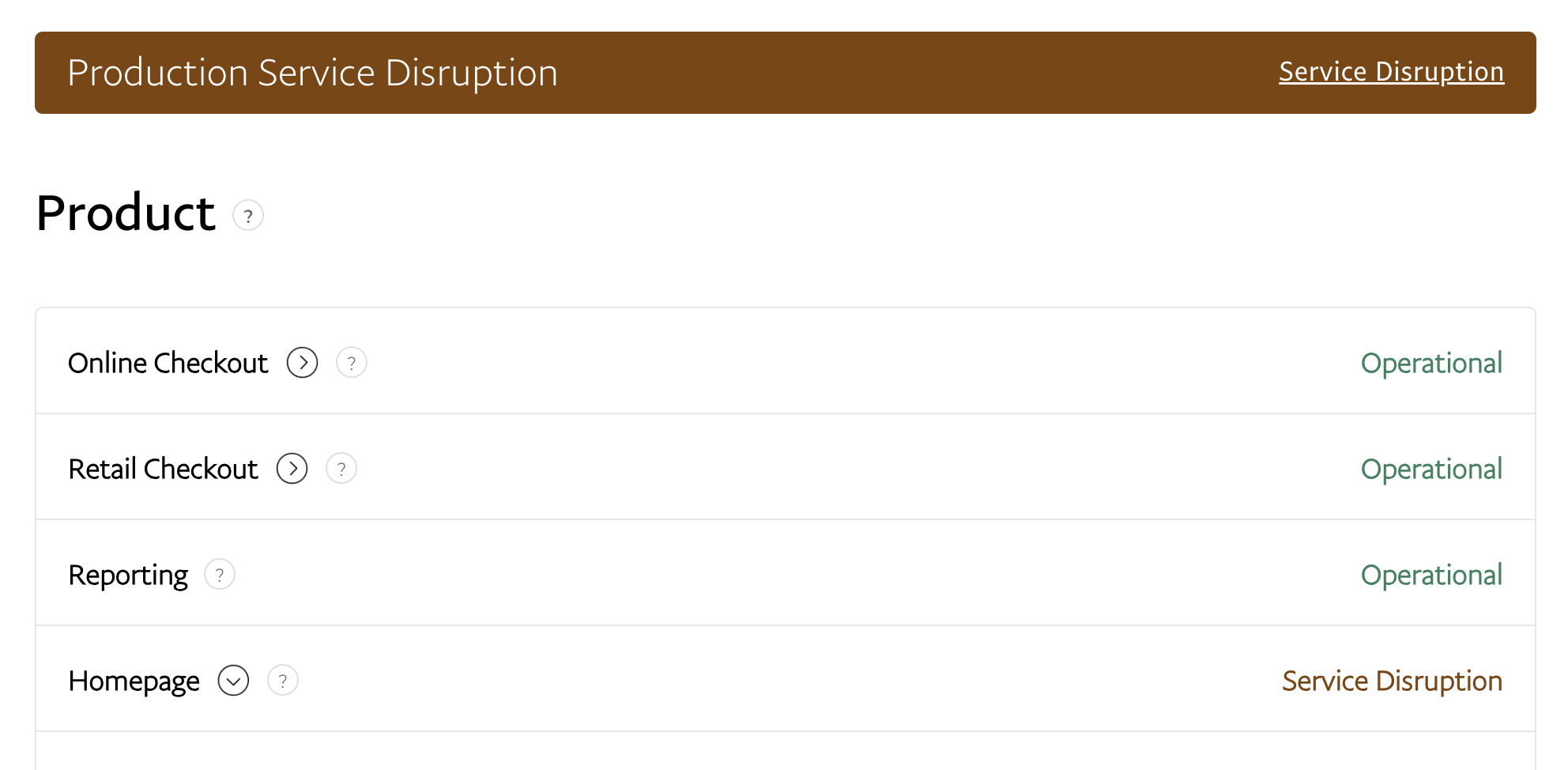 PayPal status