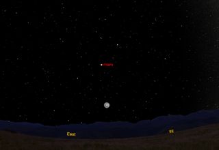 This sky map shows the position of Mars and the full moon of March as they appear on March 8, 2012 at 8 p.m. local time to observers at mid-northern latitudes.