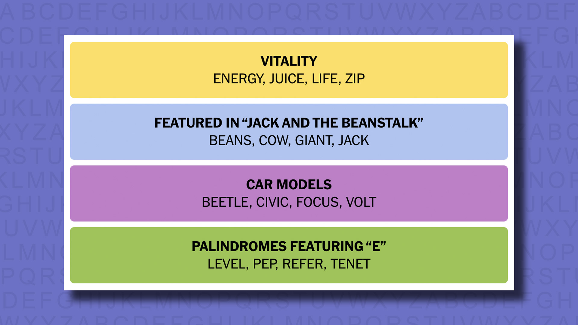 NYT Connections Answers for the 460 Game on a Purple Background