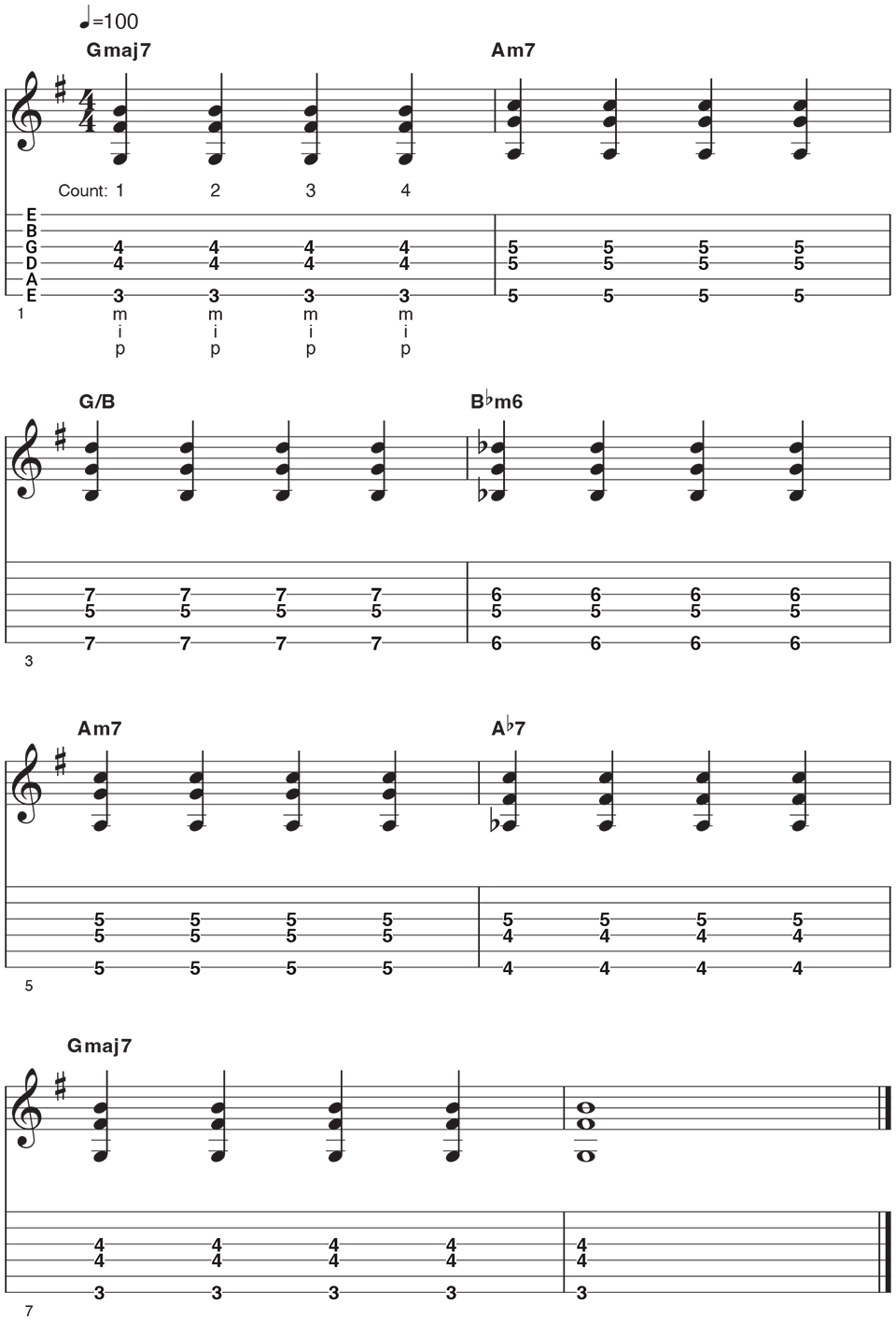 Metronome Example