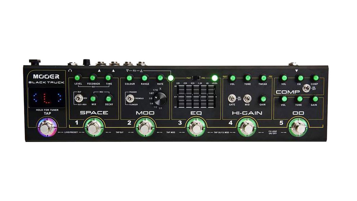 Best budget multieffects pedals 2024 Guitar World