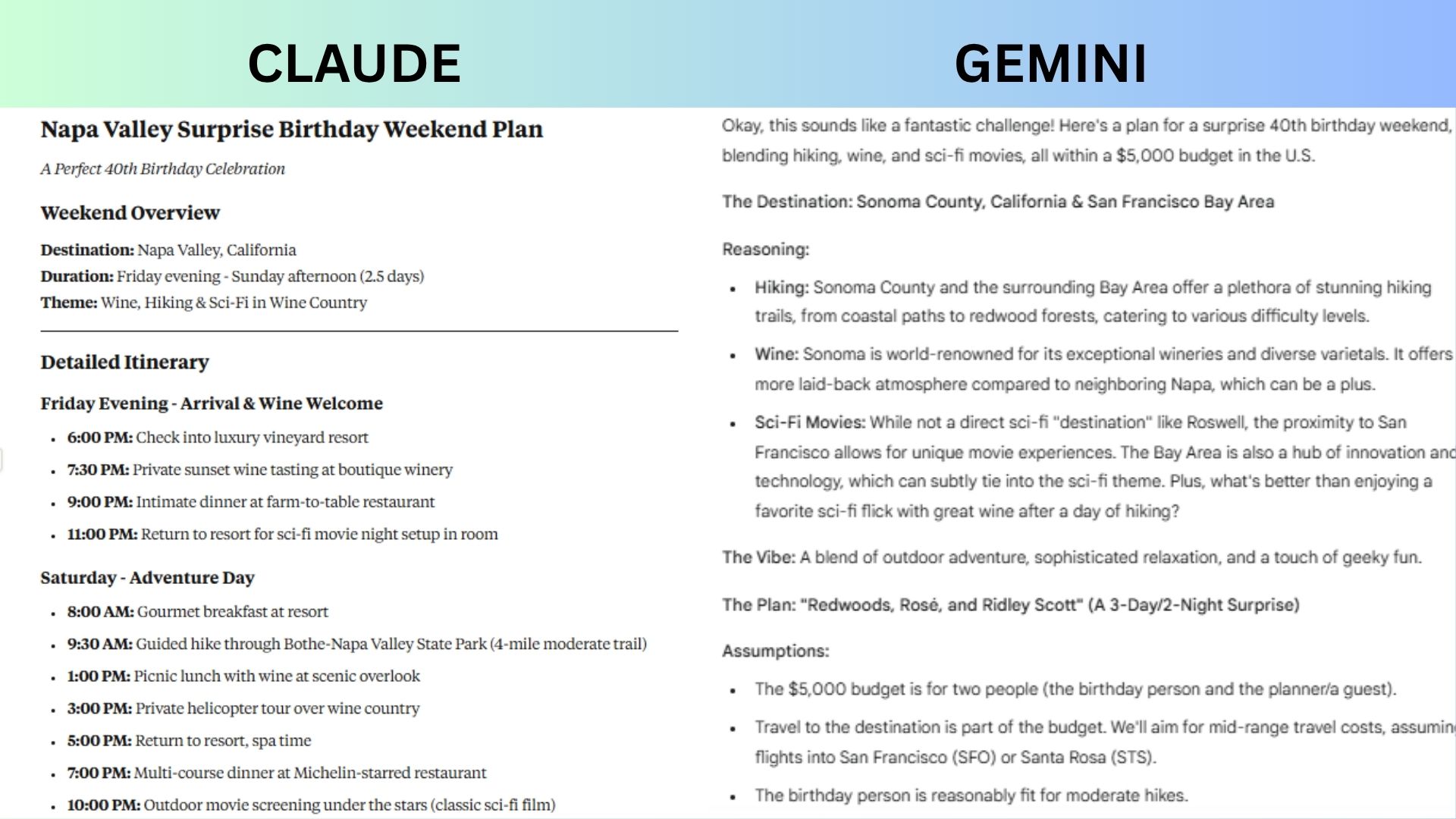 screenshot of chatbot comparisons