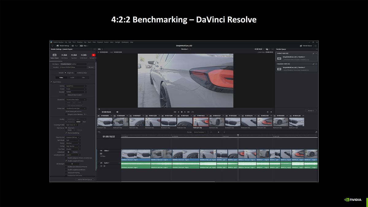 Nvidia Blackwell Benchmarking