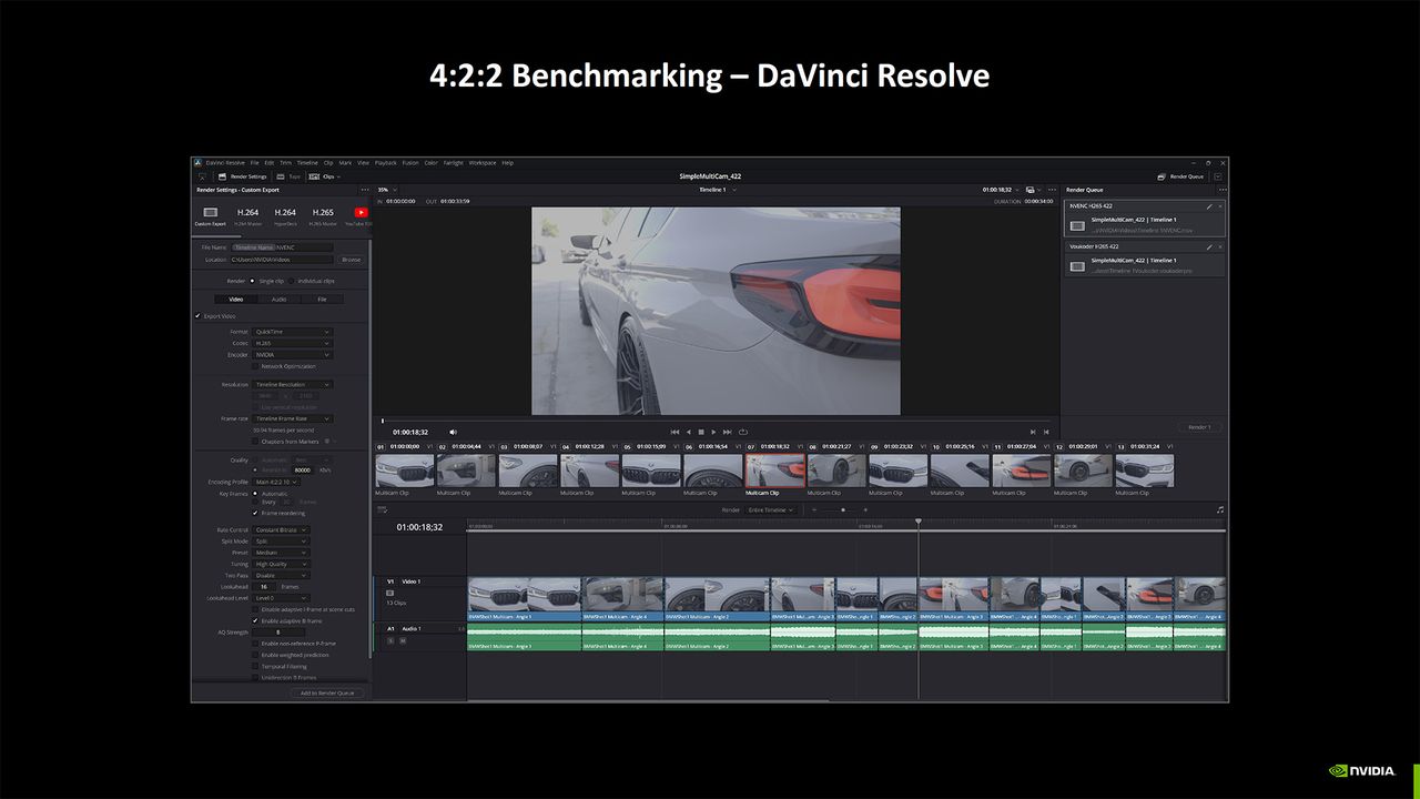 Nvidia Blackwell Benchmarking