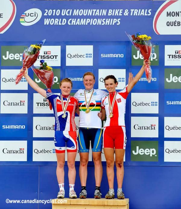 Under 23 women's cross country Worlds podium: Annie Last, Alexandra Engen, Paula Gorycka