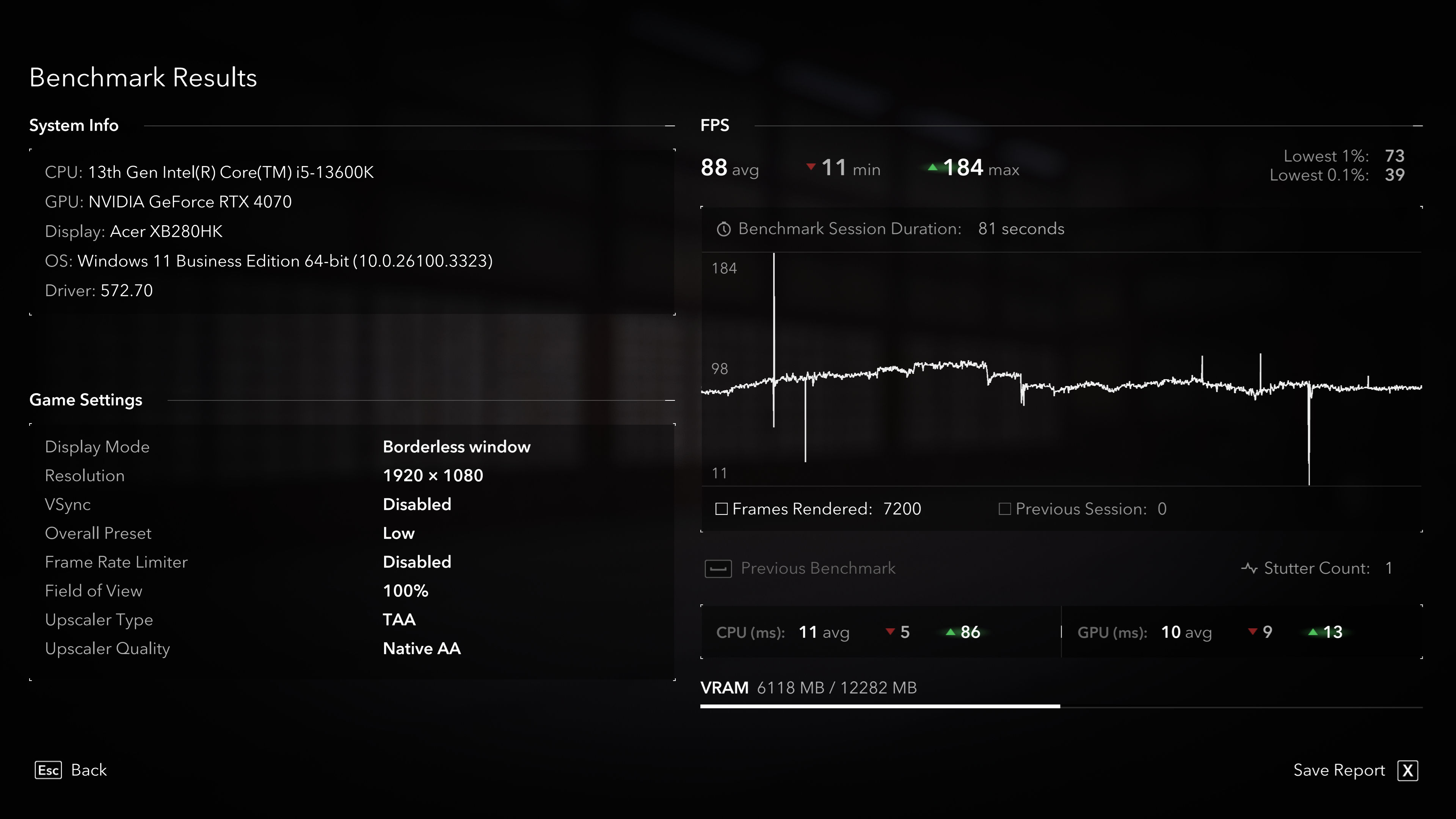 A screenshot of Ubisoft's Assassin's Creed: Shadows built-in benchmark results