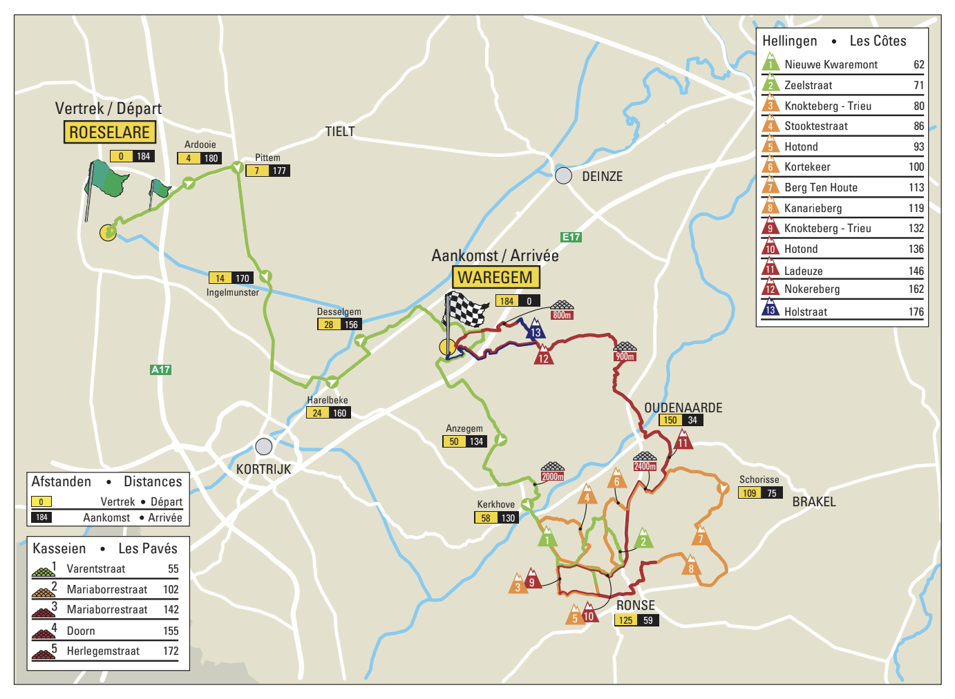 Dwars door Vlaanderen 2022 map