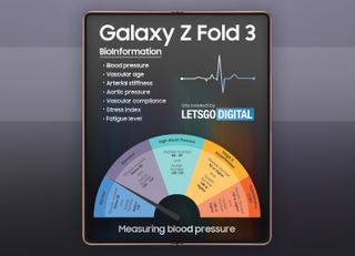 Samsung health measuring patent for foldables