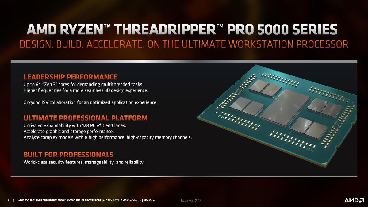 AMD Threadripper Pro 5000 Series