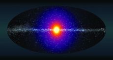 Scientists think that dark matter produces a bright and spherical halo of X-ray emission around the center of the Milky Way.