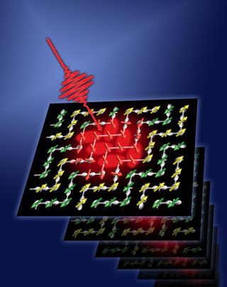 laser pulsing magnetic material