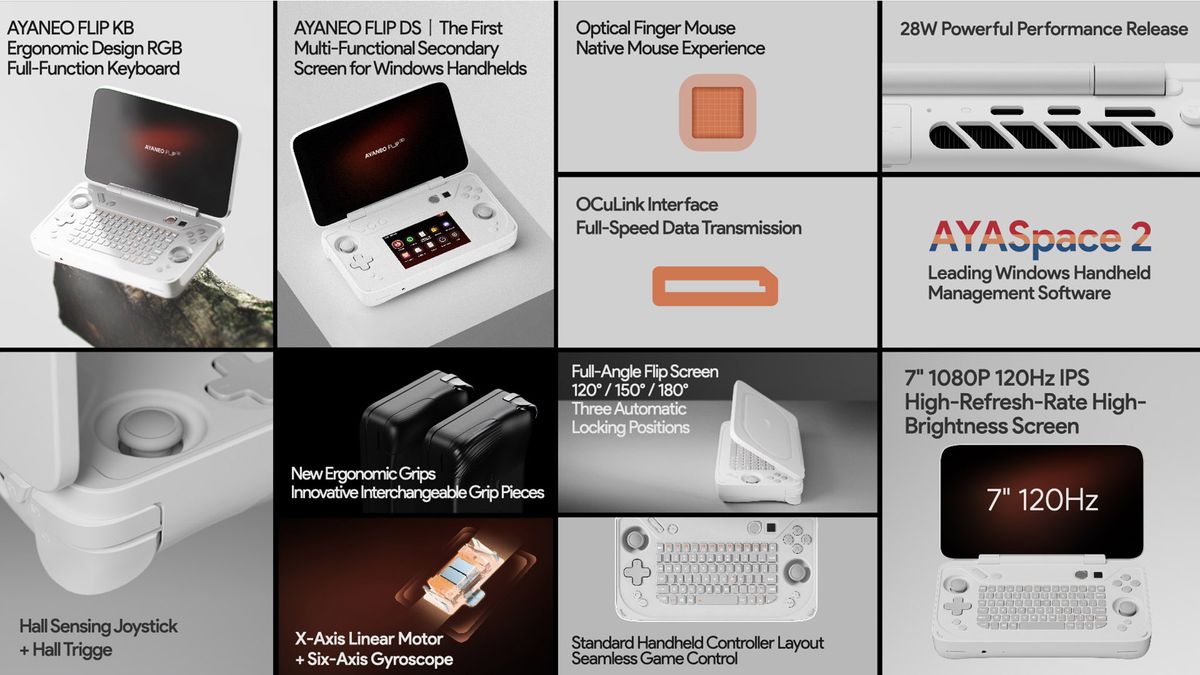 AYANEO Flip KB and DS specs