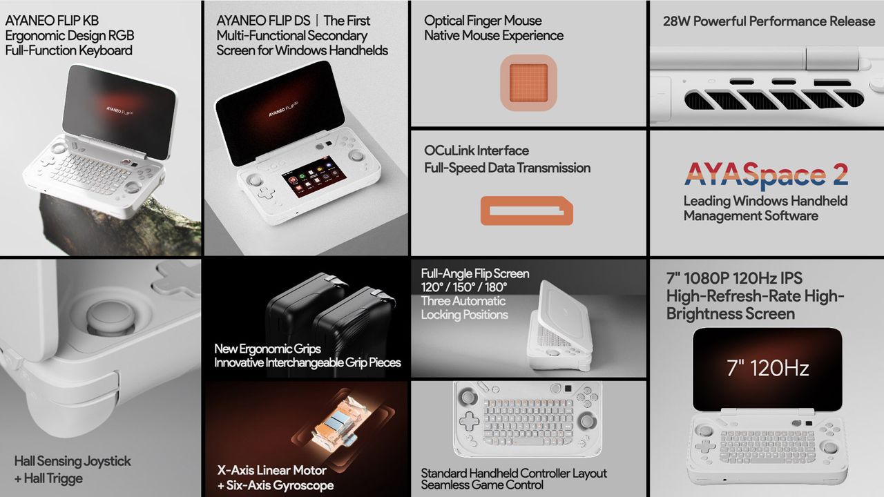AYANEO Flip KB and DS specs