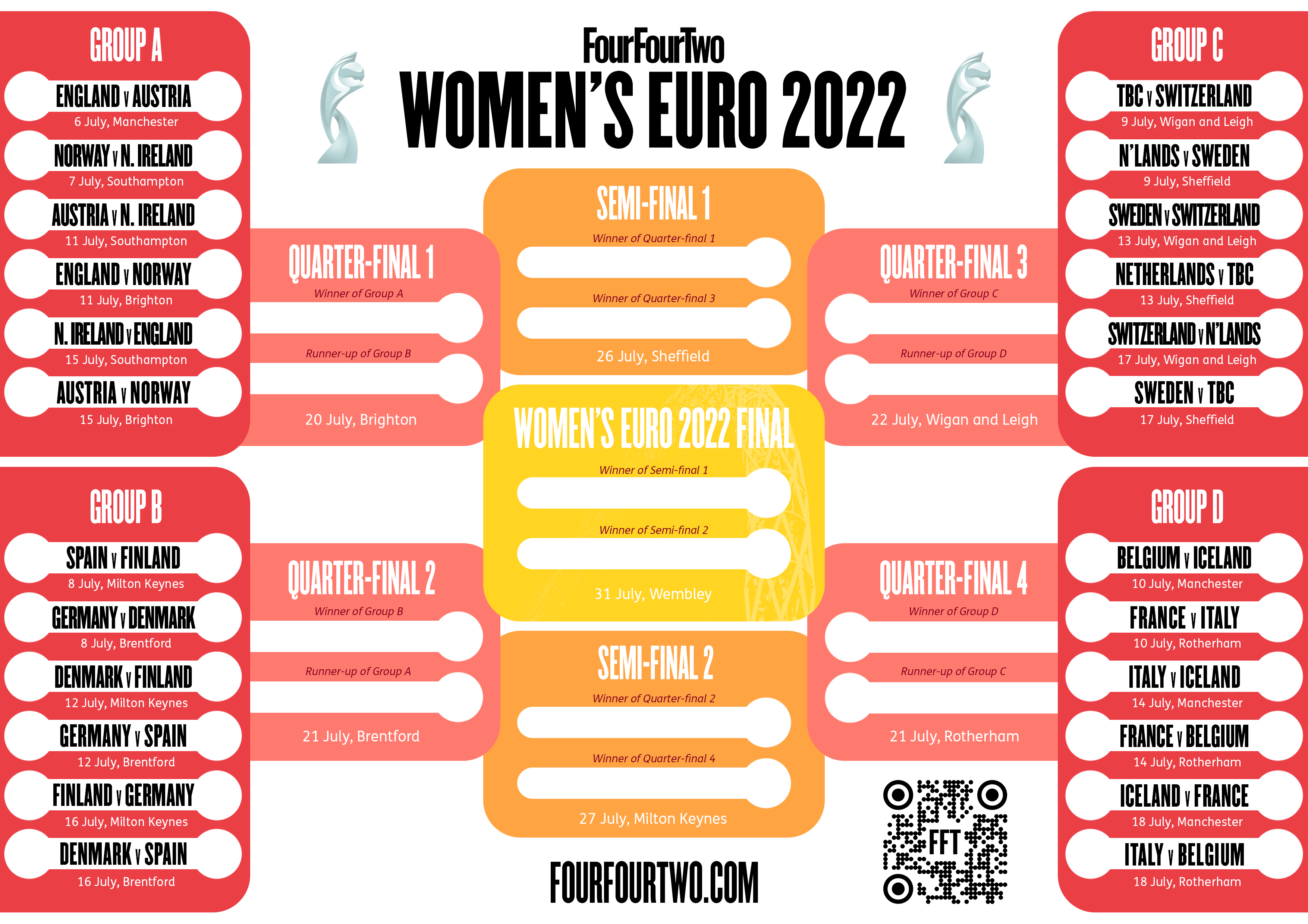 european ladies tour schedule 2022