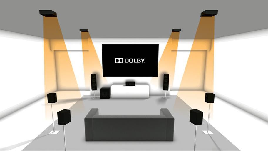 dolby atmos netflix shows