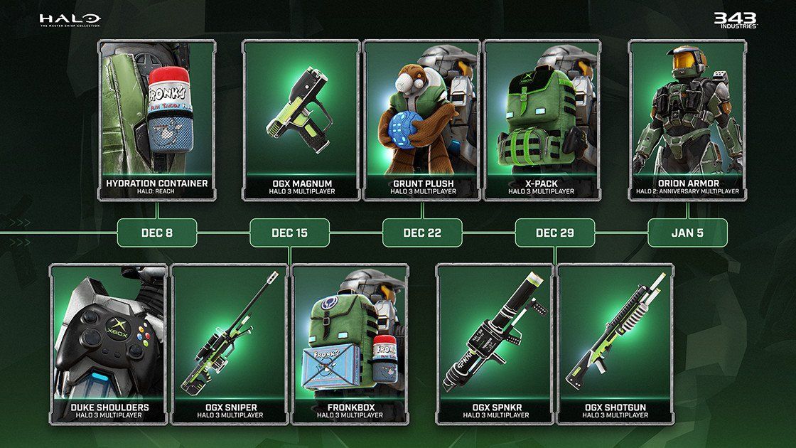 Halo: MCC