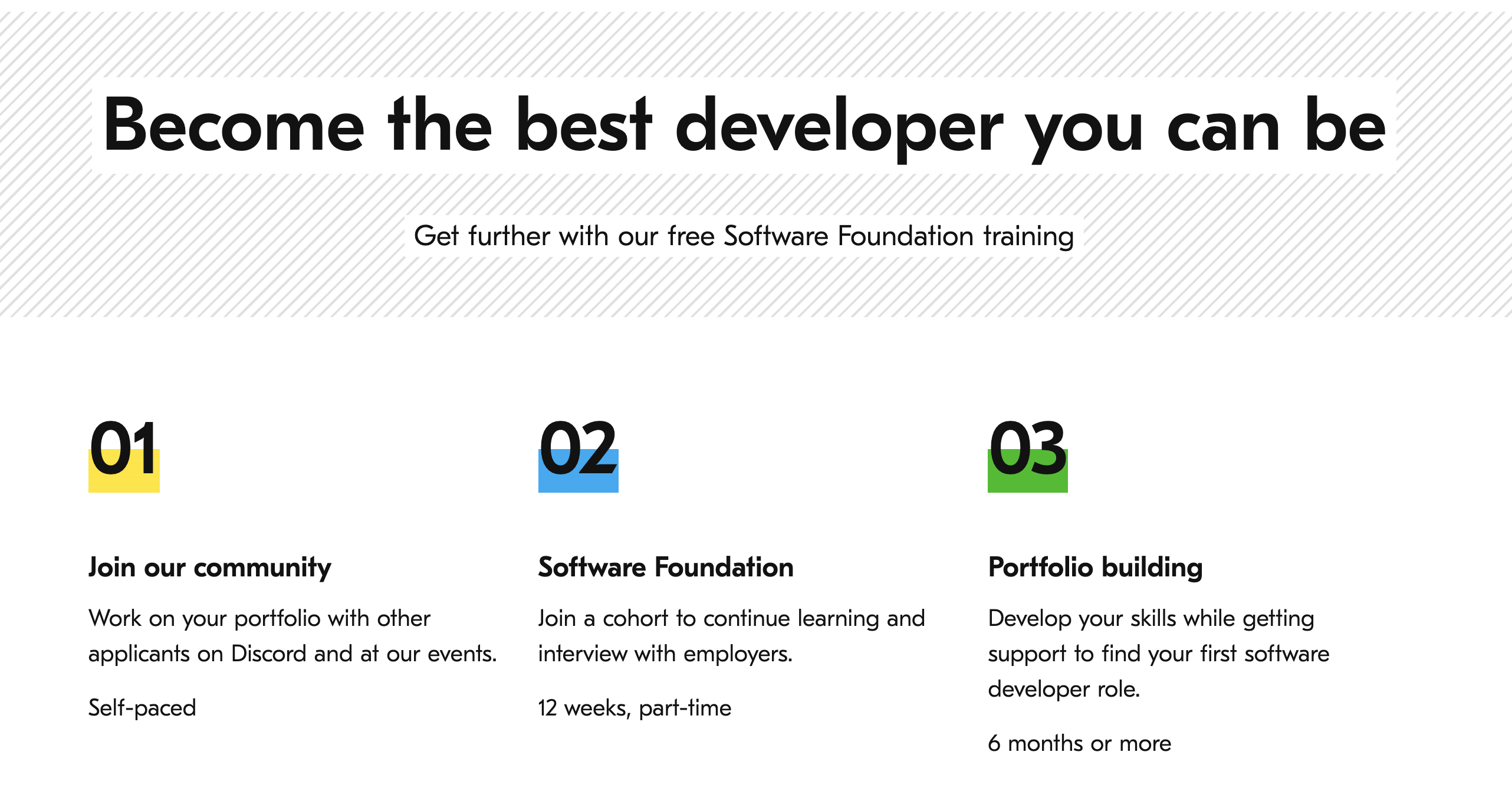 9 Of The Best Free Coding Courses In The UK | ITPro