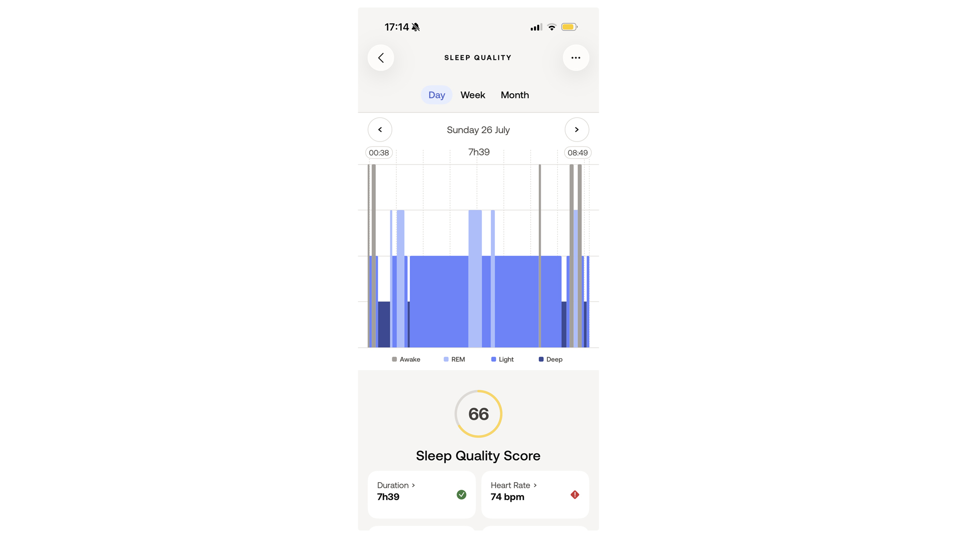A screenshot of the Withings Health App showing a score of 66