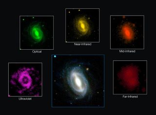 Composite picture showing how a typical galaxy appears at different wavelengths.