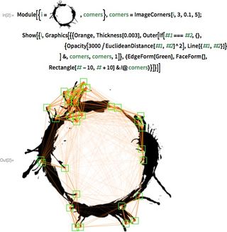 An image analysis of the aliens' writing in "Arrival," as generated by Wolfram Research