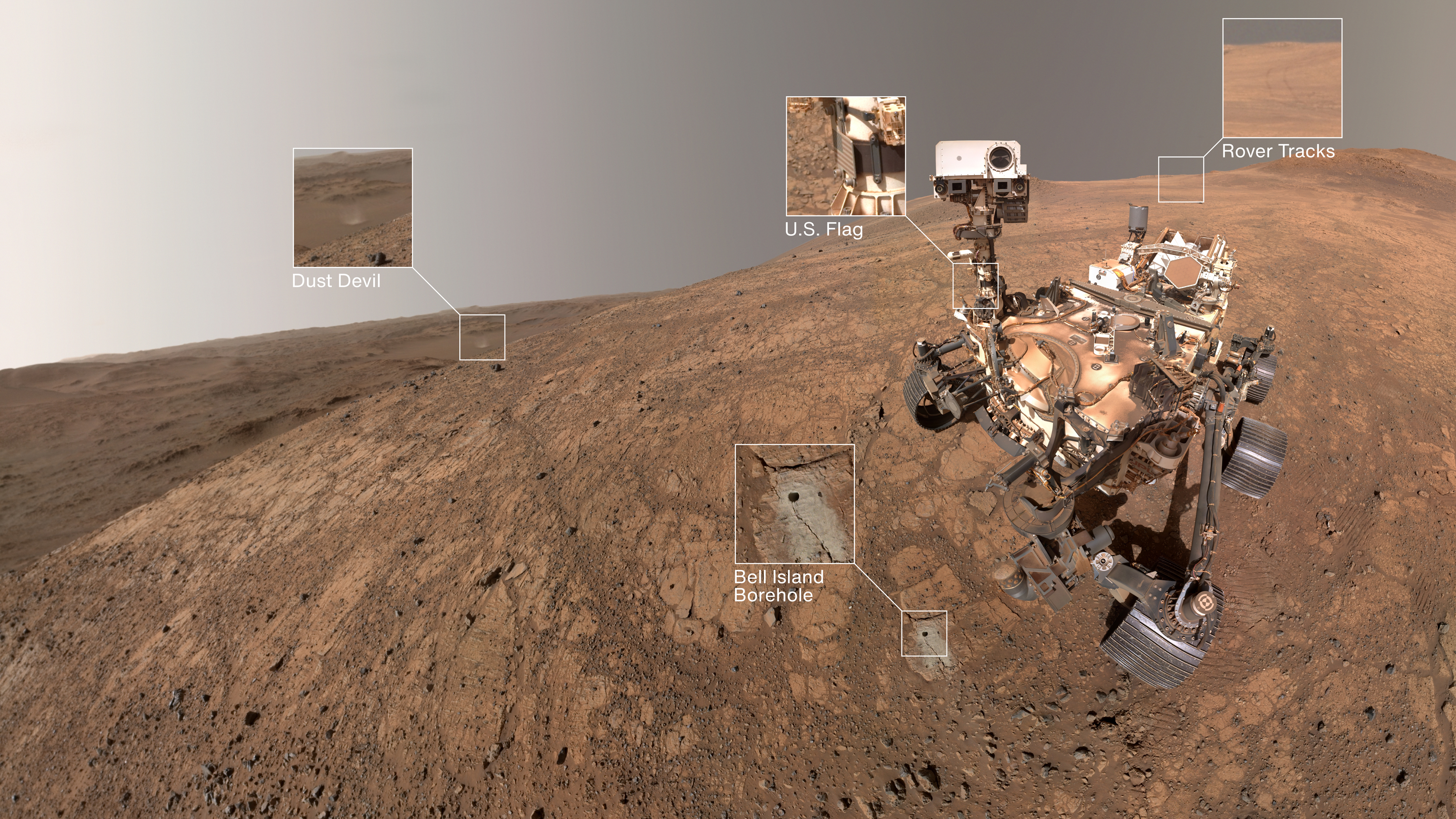 An annotated version of the selfie, showing where the dust devil, US flag print on the rover, borehole in the ground and rover tracks are.