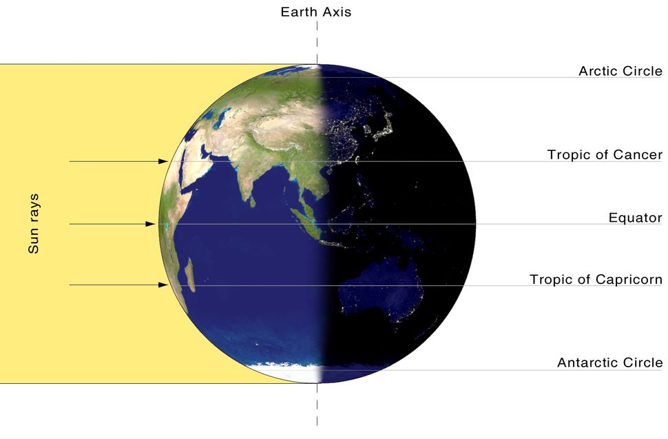 why-the-autumnal-equinox-doesn-t-fall-on-the-same-day-every-year-space