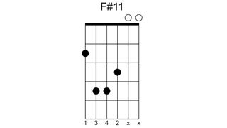 F#11 chord