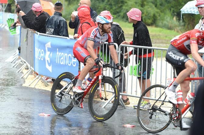Luca Paolini (Katusha)