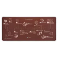 Noctua NP-DM3 20th Anniversary Deskmat$39.90 at Amazon