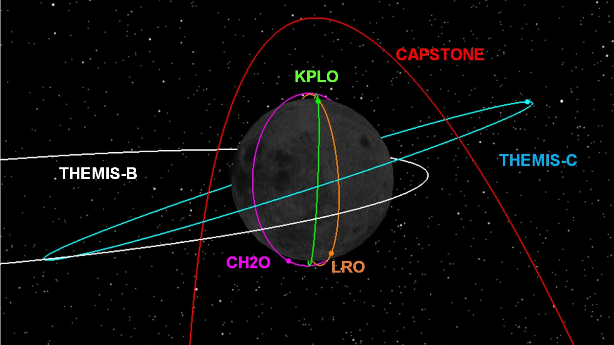 India's Chandrayaan-2 moon orbiter avoids collision with South Korea's Danuri spacecraft