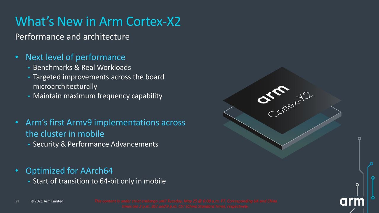 Arm