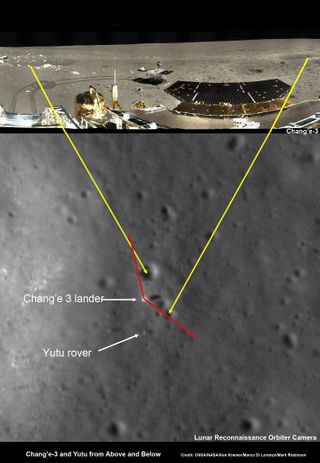 This composite image shows Chang'e-3, Yutu Rover landing site created by Ken Kremer and Marco Di Lorenzo as well as an LRO orbital image taken by the LROC NAC camera showing correlating positions from orbit and the surface. The red bars show the approximate field of view of the Chang'e-3 lander panorama.