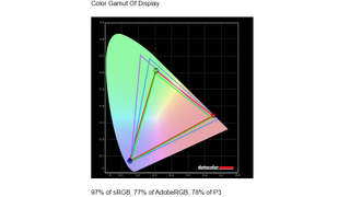 MSI Modern MD271QP