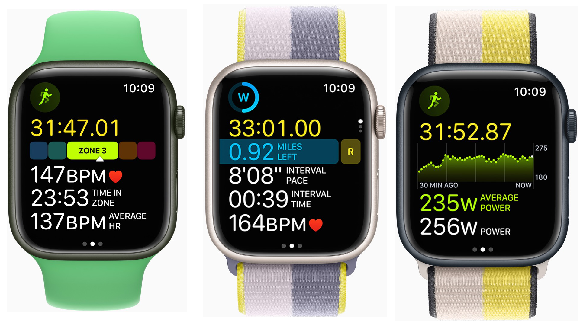 Mostradores do Apple Watch mostrando diferentes métricas de corrida, como zona de frequência cardíaca, ritmo alvo e energia gerada