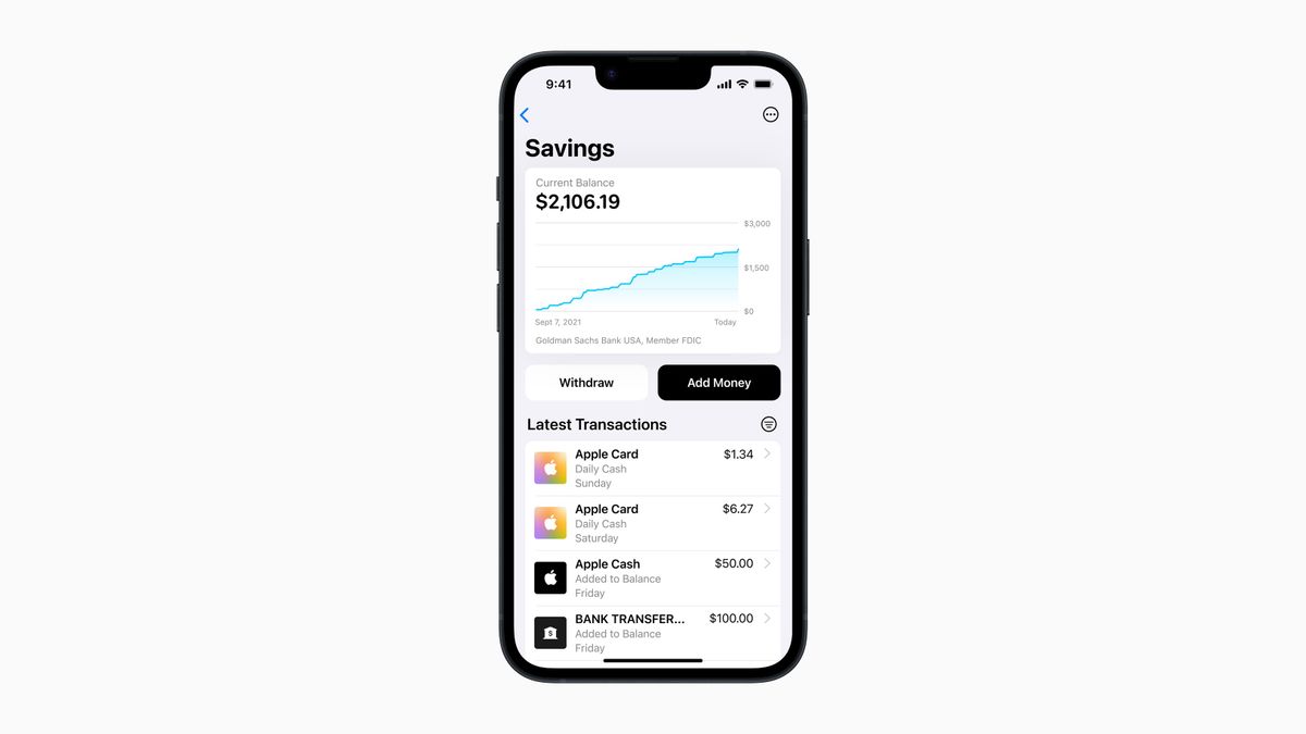 Apple Savings account