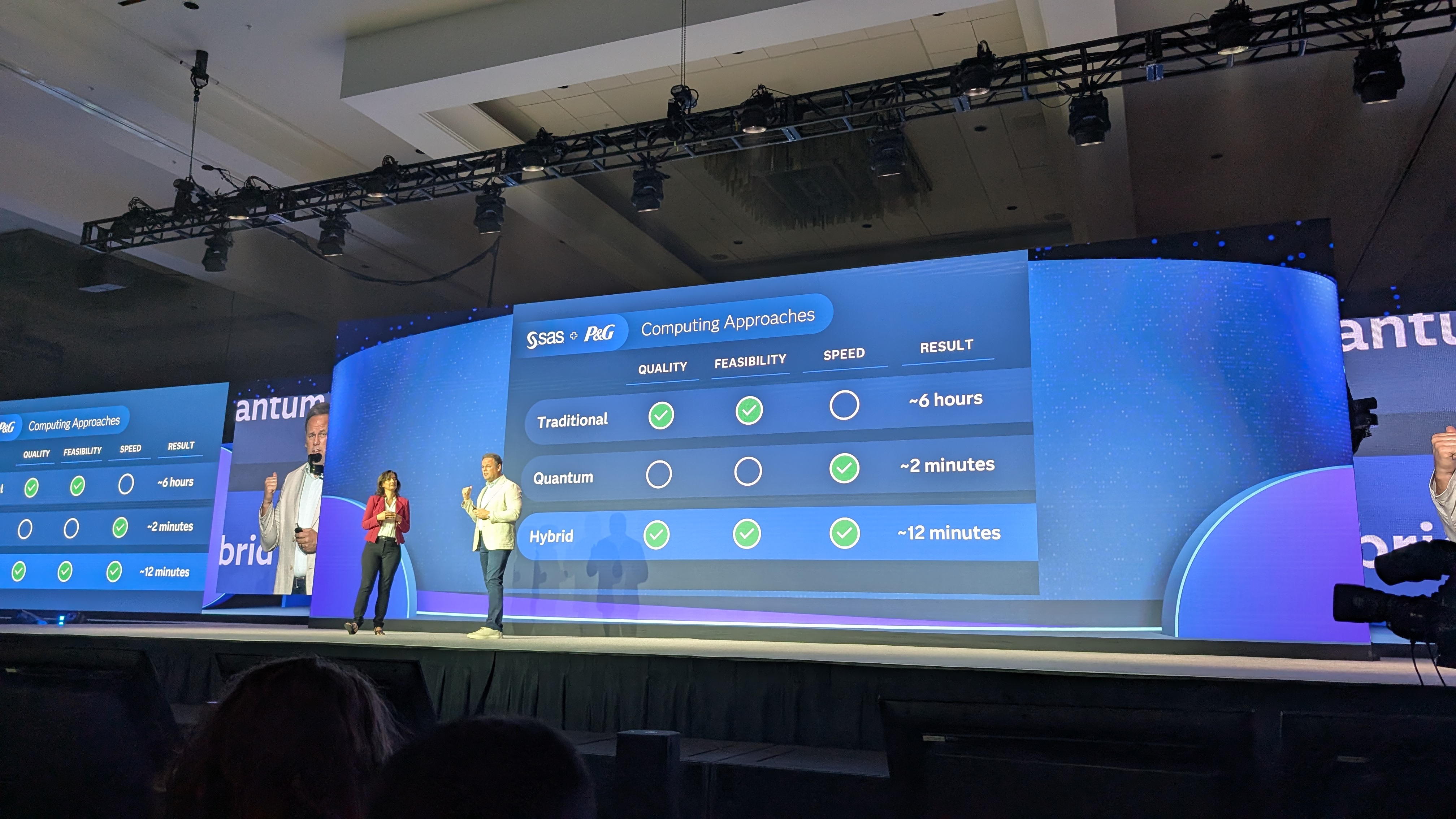 Krista Comstock, director of product and innovation at P&G, onstage with Bryan Harris, CTO at SAS, at SAS Innovate 2025.